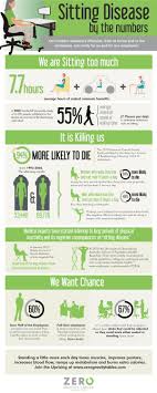 Sitting Disease Data Infographic Best Infographics Sitting Disease Infographic Health Disease Infographic