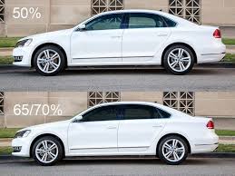 We did not find results for: Isu Cermin Gelap Luminaxx Tint Damansara Damai Facebook