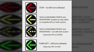 Increase In Traffic Signals Roadjunctions