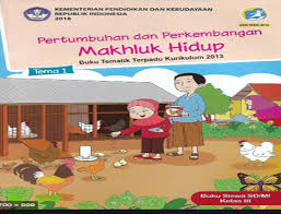 Merupakan anugerah dari tuhan 2. Soal Tematik Kelas 3 Tema 1 Subtema 2 Heyulita