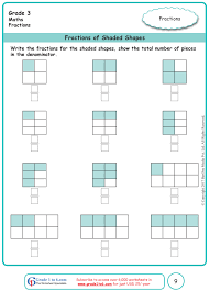 3rd grade math worksheets pdf printable, free printables, math worksheets 3rd grade, grade 3 math worksheets, third grade math printable tests on varied math topics studied at this level. 17 Fraction Worksheets For Grade 3 Cbse