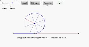 Roue Qui Avance Youtube