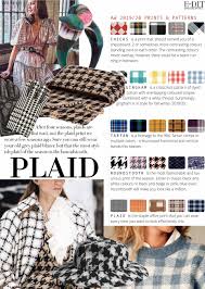 Prints In Fashion For Fall Winter 2021 Color Trends Fashion Trendy Prints Wall Street Fashion