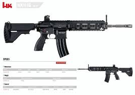 Pin On Heckler And Koch