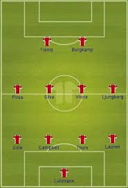 Pin On Football Memes