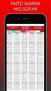 Karena sekarang dimedia sosial maupun internet seperti google. Togel Master Hongkong For Android Apk Download