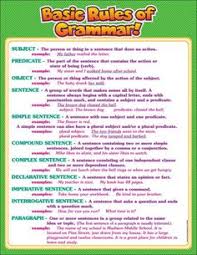 english grammar charts kingkraft