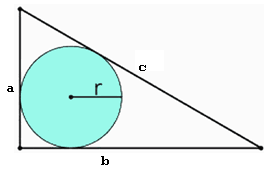 Maybe you would like to learn more about one of these? Radius Of An Inscribed Circle In A Right Triangle