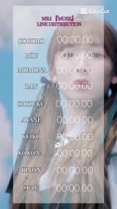 ME:I『MUSE』パート割 歌割り LINE DISTRIBUTION #me_i #加藤心 #櫻井美羽 #笠原桃奈 #石井蘭 #飯田栞月  #高見文寧 #清水恵子 #佐々木心菜 #山本すず #海老原鼓 #linedistribution