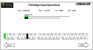 Gobowling at the glen — watkins glen international — sunday, aug. Talladega Monster Energy Series Pit Stall Assignments Nascar Com