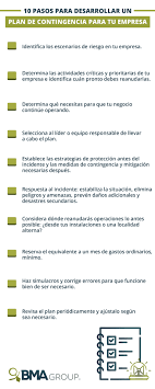 Concepto de plan de contingencia. Como Hacer Un Plan De Contingencia En 10 Pasos