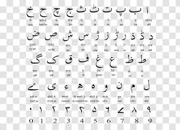 (they also have pronunciation, but for the sake of simplicity unlike chinese where these concepts are all linked by 车 there's very little consistency in our vehicle/wheel related vocabulary, and no way to link these sets of. Urdu Alphabet English Translation Hindi Vocabulary Transparent Png