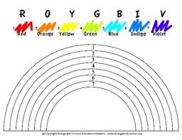 Give your child a boost using our free, printable 1st grade science worksheets. Science Colouring Page Worksheets Teaching Resources Tpt