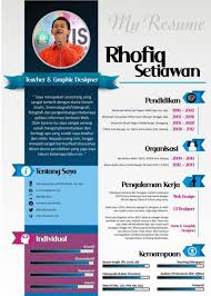 Cara membuat curriculum vitae yang menarik agar diterima di. 5 Contoh Deskripsi Diri Sendiri Dalam Cv Melamar Kerja Salamadian