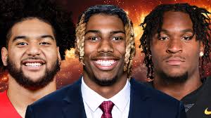 Devy IDP Rankings (2024)