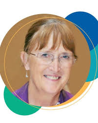 Board of Directors — MC5