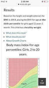 Pin On Truth About Abs And The Six Pack