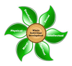 Holistic Development Learning In The Leaves