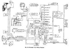 Complete wiring schematics for vehicle. Diagram Schematic Car Wiring Diagram Page 28 Full Version Hd Quality Page 28