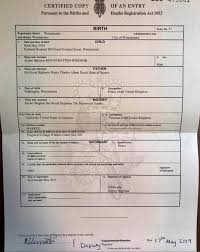 The post meghan markle breaks silence on archie's birth certificate controversy appeared first on slice. Archie Harrison Mountbatten Windsor What Does His Birth Certificate Reveal The Hollywood Gossip