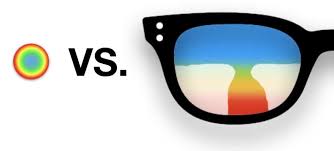 How long does it usually take to get a reply? Decision Guide Progressive Glasses Vs Multifocal Contacts
