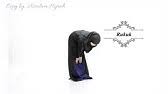 Tujuan solat sunat hajat adalah bagi memohon sesuatu hajat kepada allah s.w.t. Panduan Ringkas Solat Sunat Hajat Cara Paling Ringkas Youtube