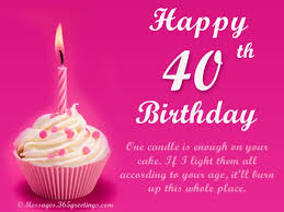 Beautiful 40th Birthday Wishes For A Lady 40th Birthday Wishes Messages Greetings And Wishes Messages 40th Birthday Wishes Happy 40th Birthday Birthday Wishes For Friend