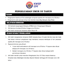 Pengeluaran ini adalah menyamai pengeluaran bagi usia 55 tahun. Tahu Tak Korang Boleh Keluarkan Duit Kwsp Sebelum Had Pengeluaran Umur 60 Tahun Ini 16 Jenis Pengeluaran Dan Cara Caranya