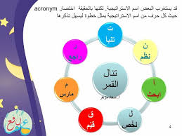 استراتيجية تنال القمر ضمن استراتيجيات القراءة الفاعلة possear 3ilm nafi3 map map screenshot pincode