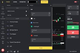 A Trend Strategy For Trading Using The Macd And Rsi Binomo