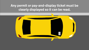 How To Avoid Getting A Parking Ticket - Youtube