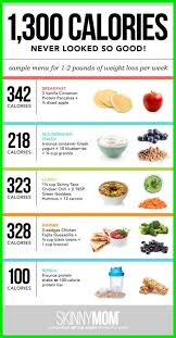 Pin On Cheap Diabetic Meals