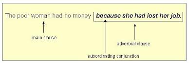 They are used to provide more information about the verb, adjective, and adverb. Dependent Clauses