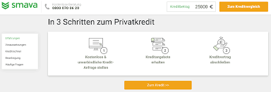 Smava ist seit 2007 ein kreditmarktplatz, der die menschen mit den geldgebern verbindet. Smava Erfahrungen 2021 Kreditvergleich Kostenlos