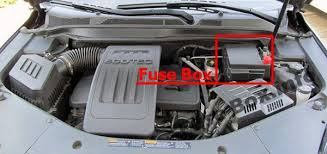 The cover is missing along with the diagram. Fuse Box Diagram Chevrolet Equinox 2010 2017