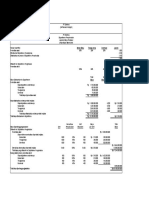Employee benefits (pensiun) pada banyak negara perencanaan. Liabilitas Presntation