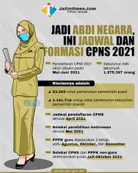 Rencananya pendaftaran bakal dibuka pada . Catat Berikut Jumlah Formasi Dan Jadwal Pendaftaran Pppk Dan Cpns 2021 Jatim Times