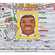 First grade writing 3rd grade reading close reading guided reading teaching activities teaching ideas leveled black history month craftivity that is powerful and engages students with influential african americans throughout history. Teaching Time Fast Fun Black History Month Classroom Activities Fun365