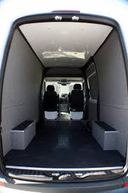 Pin On Rv Living