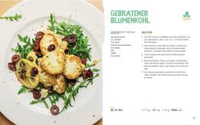 Einfach in passenden salatblättern eine füllung nach wahl. In 20 Minuten Zubereitet Essen Ohne Kohlenhydrate 60 Schnelle Low Carb Rezepte Auch Vegan Und Vegetarisch Der Food Bestseller Amazon Fr Grimme Alexander Livres Anglais Et Etrangers