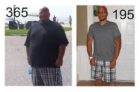 Best gbp to ron exchange rates tool, converter. Pin On Gastric Bypass