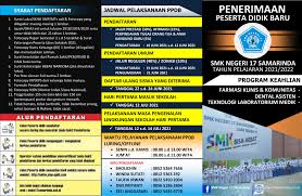 Jadwal syarat dan cara pendaftaran ppdb sma smk 2021 2022. Penerimaan Peserta Didik Baru 2021 2022 Smk Negeri 17 Samarinda