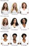 Types Of Hair Weaves And Their Names