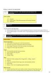 Video ini adalah mengenai matematik tingkatan 3 topik 3.2 pengurusan kredit dan hutang. Nota Geografi Tingkatan 3