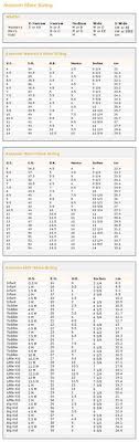 35 Best Measurements Chart Images In 2019 Shoe Size Chart