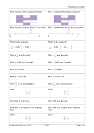 Click on a card in the interactivity below to turn it over. Fractions Decimals Percentages Teachit Maths