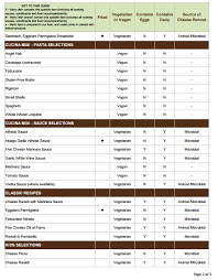Vegetarian And Vegan Options At Olive Garden