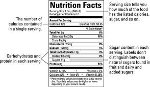 One packet (approximately 1 teaspoon) of sugar in the since there's 15 calories in a packet or cube of sugar, and each is 4 grams, that means the 40 grams of sugar equals 10 packets of sugar in a can of soda. Food Labels And Fighting Sugar Addiction Dummies