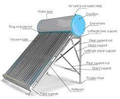 We did not find results for: Solar Water Heating System Live Inspire Change