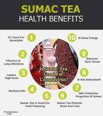 Pin On Health